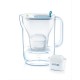 Carafe Filtrante Style LED 2,4 Litres - BRITA