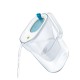 Carafe Filtrante Style LED 2,4 Litres - BRITA