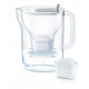 Carafe Filtrante Style LED 2,4 Litres - BRITA