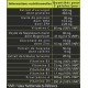LimitlessPower, Boite de 120 gélules